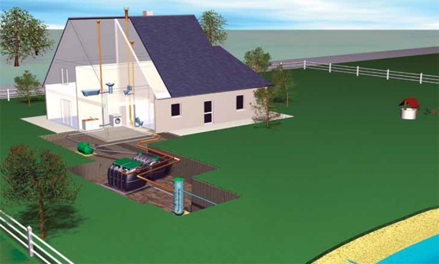 Schéma d'une micro-station d'épuration enterrée raccordée à une maison individuelle
